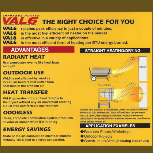 Val6 KBE5S Radiant Heater