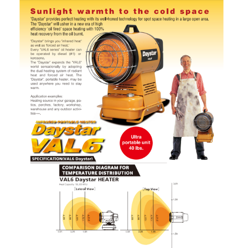 Val6 Daystar Infrared and Forced Air Heater