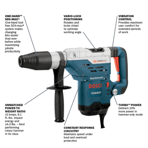 BOSCH 11264EVS 1 5 8 Combo Hammer CEO Canadian Equipment