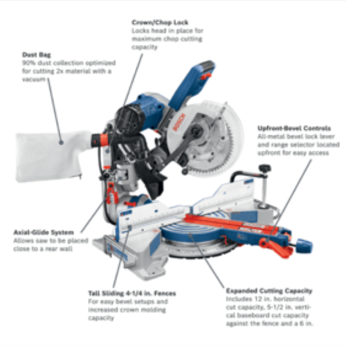 Mitre saw deals chop saws