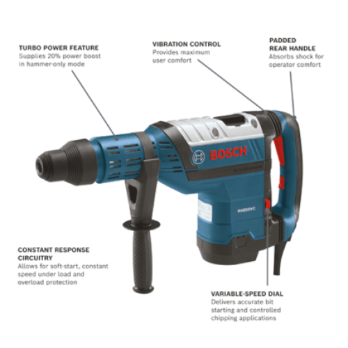 BOSCH SDS max Rotary Hammer CEO Canadian Equipment Outfitters